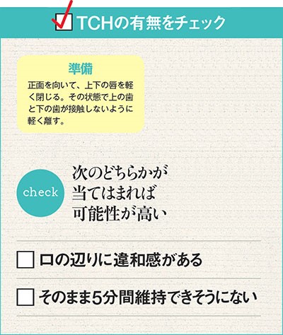 TCHセルフチェック